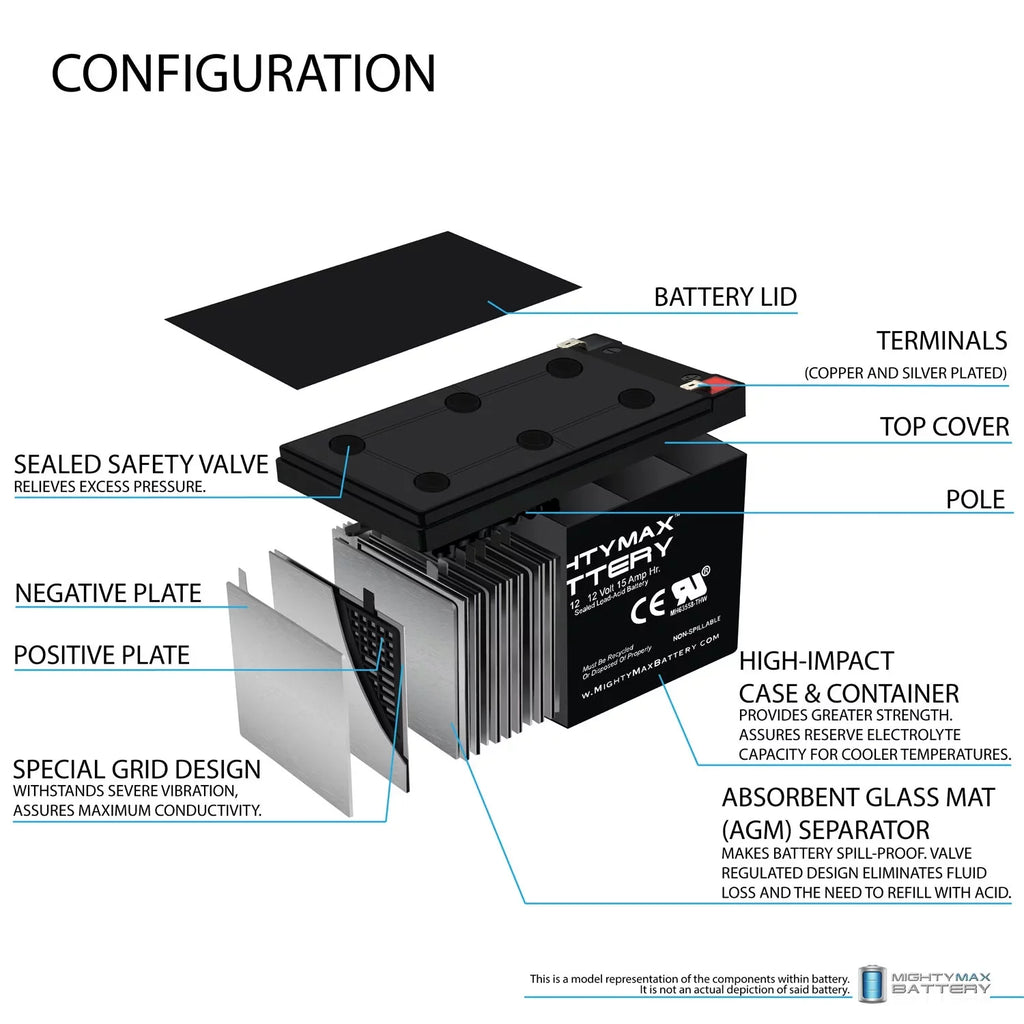 15AH 500W 3 Pack Replacement for EVO Electric Battery - 12V Scooter
