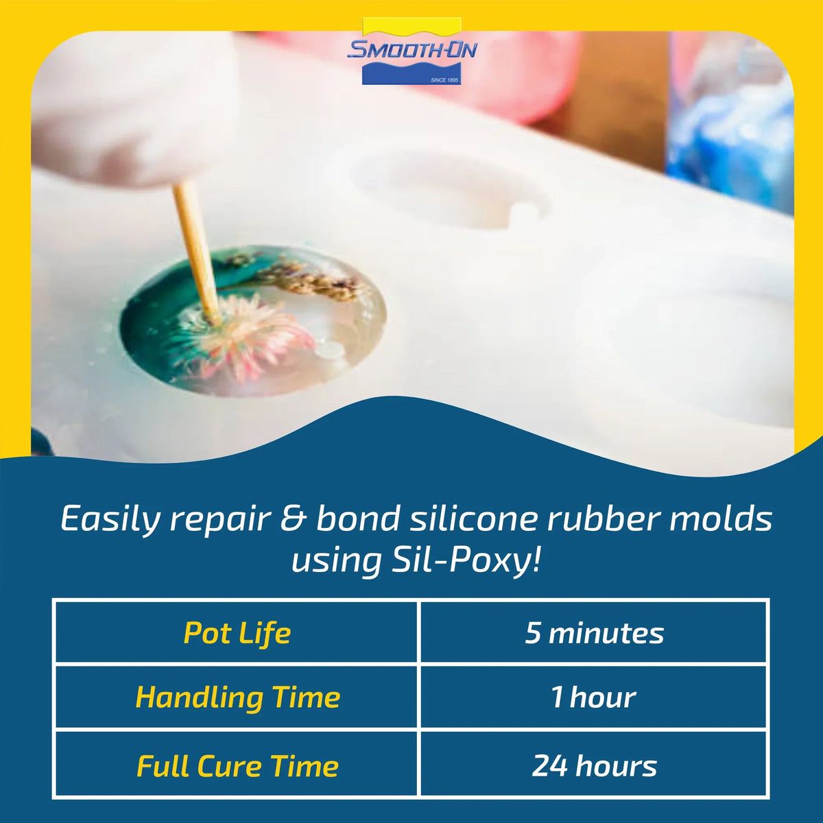 Rubber SIL-Poxy Adhesive Tube Silicone Ounce - 3 -