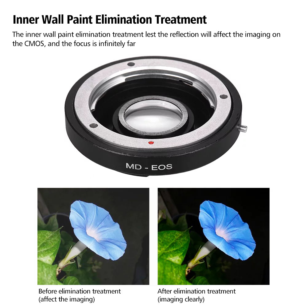 MD- Adapter Corrective with MD Minolta Ring Lens for to Canon Camera Lens Mount Focus Lens EF Fit GoolRC Infinity for
