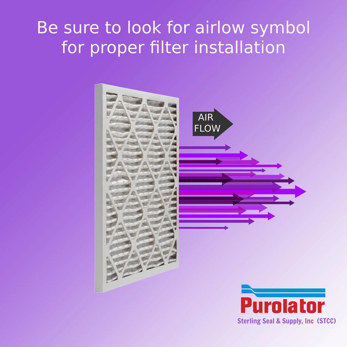 Pack) (6 8, MERV Extended DMK80 14x20x1, Air Pleated Mechanical Filter, Surface Purolator