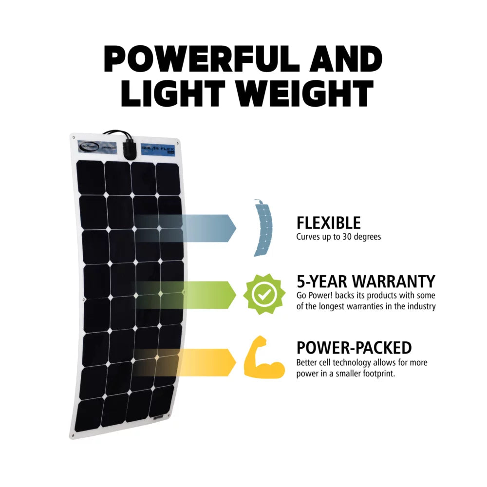 Amp with PWM Controller Solar 30 Solar Power! Kit Go Crystalline 100W Flexible Mono (GP-FLEX-100)