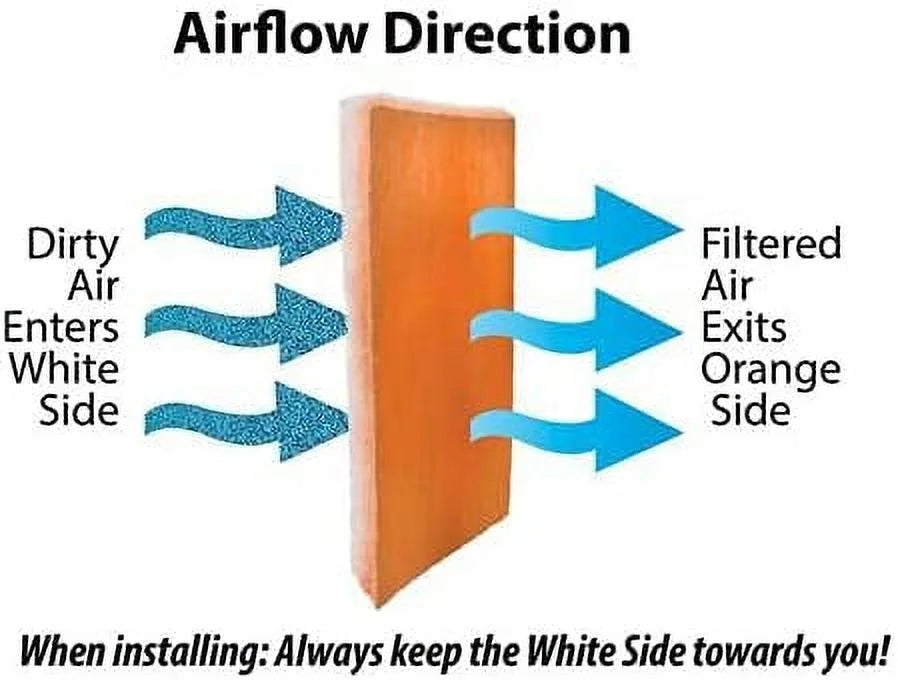 MERV8 Dry a HVAC/Air Foot 1 Tackifier Media 25 Filter Heavy 24 inch x - Polyester inch x Roll, with Media Orange/White