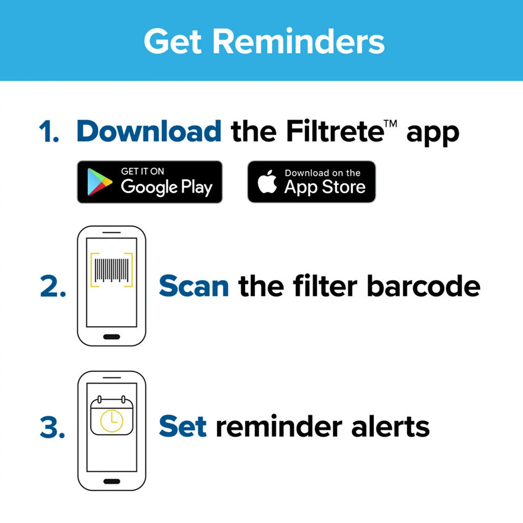 by MPR, Allergen Reduction 3M Filtrete 11, MERV 4 Filters Filter, HVAC Furnace 1200 Air 10x20x1,