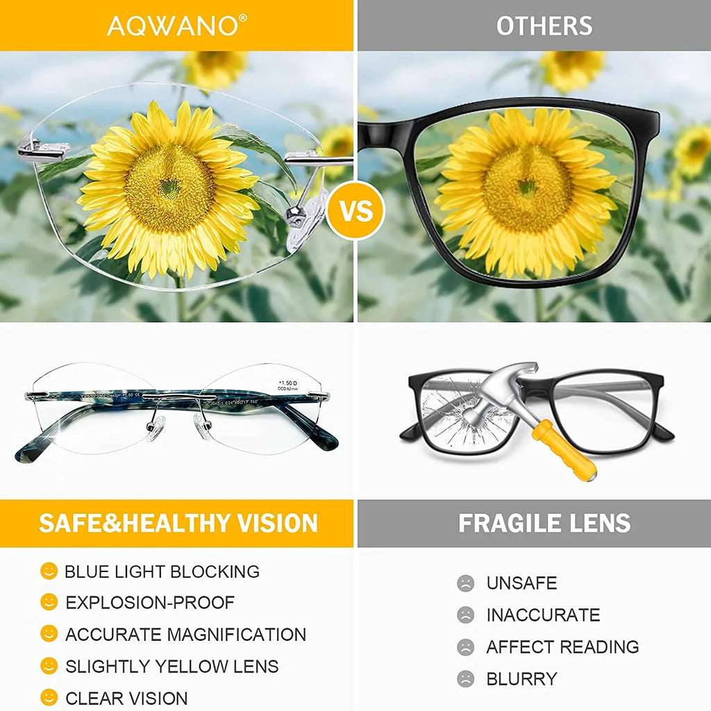 Frame, Designer Blocking Computer 2.5 Glasses Reading Readers Fashion Lens Clear Blue Rimless UV400 Ladies Light Protect Women AQWANO