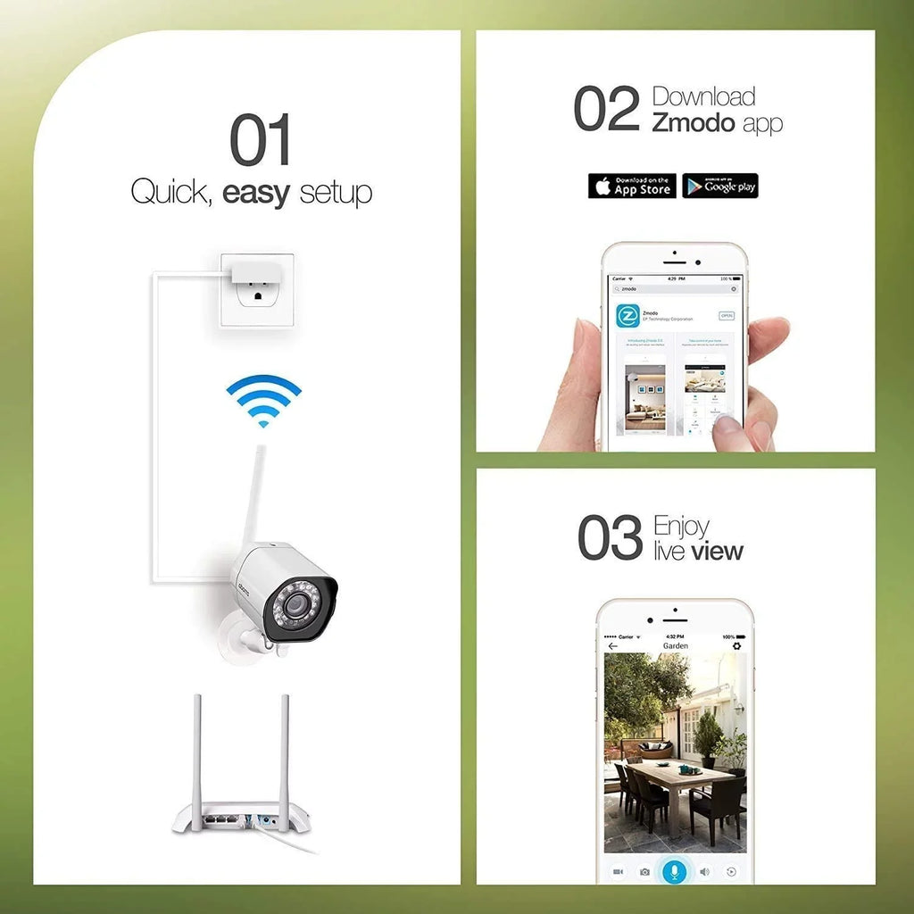 Security Outdoor Camera Night Zmodo Cameras Plug-In, Pack 2 Wireless Alexa System with WiFi IP Compatible Vision Smart