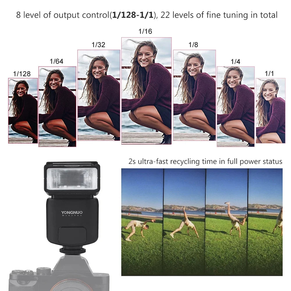 A7S/ A58/ A7/ 5600K for A77 Master TTL HSS YN320EX Slave Flash Speedlite A6000/ GN31 A99/ A6300/ 18000s A6500 YONGNUO A7R/ Wireless II/