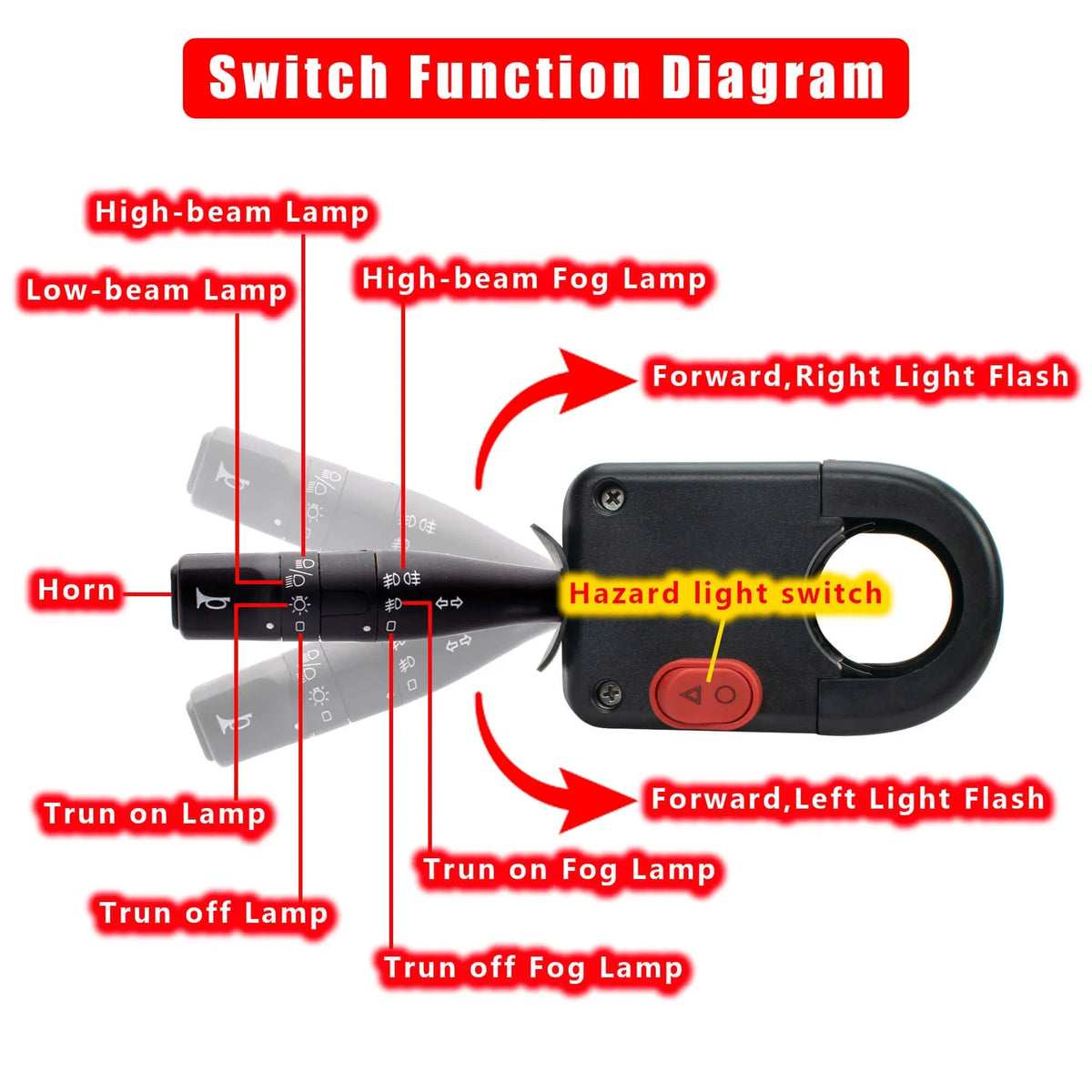 USB DC Converter, Charging, Club 1993-UP, DS Brake Car Plus NOKINS for Kit DRL, 20A Switch Light LED Deluxe