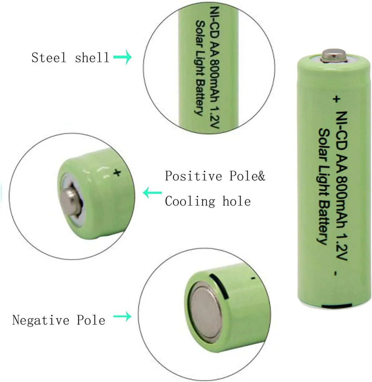 NiCd PCS) Outdoor 800mAh Batteries Light Remotes, for AA Solar Solar Mice Rechargeable 1.2V Lights, BAOBIAN (8 Batteries Garden