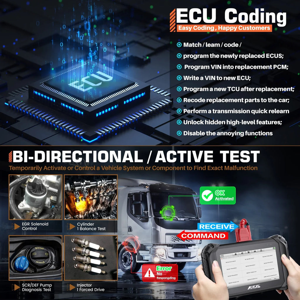for OBD2 Scanner Duty Bi-directional Reset Truck All Heavy Code V5 Maintenance Regen Scan Scan ECU Cars Truck Tool IN DPF System ANCEL 24V Coding HD Diesel Tablet 12V Reader Truck 2 40+ Diagnostic 1