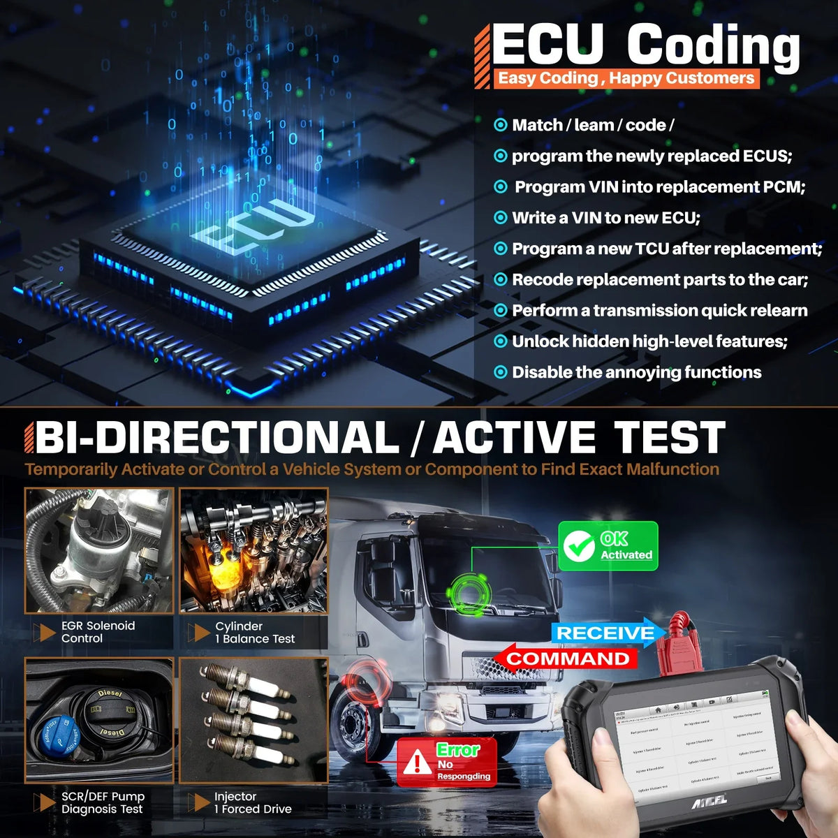 for OBD2 Scanner Duty Bi-directional Reset Truck All Heavy Code V5 Maintenance Regen Scan Scan ECU Cars Truck Tool IN DPF System ANCEL 24V Coding HD Diesel Tablet 12V Reader Truck 2 40+ Diagnostic 1