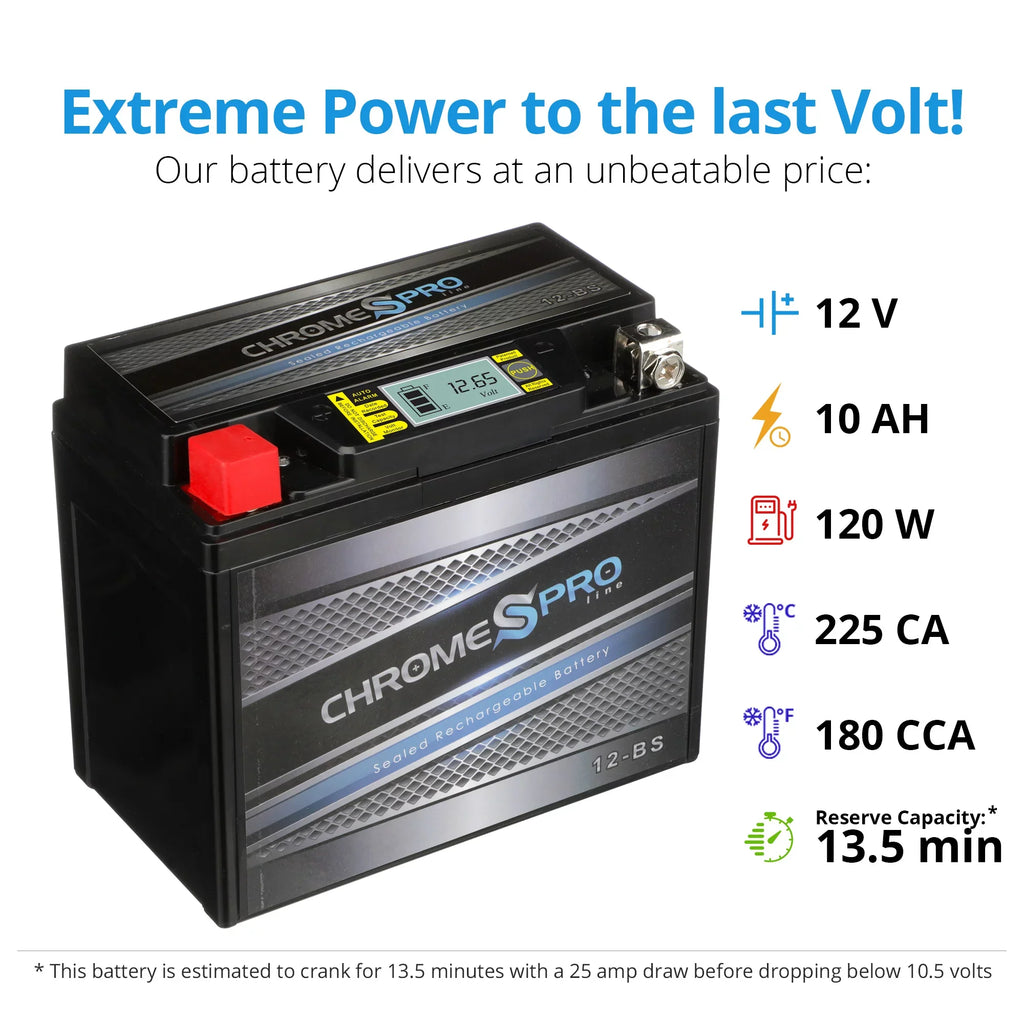 Gsx-r1000 12v, iGel for Sealed 12 (12-bs 180 Battery AGM Ah, Suzuki Battery Chrome Motorcycle Volts,10 1000cc 2001 Cca) Ytx12-bs Pro