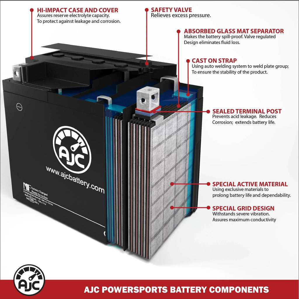 Pro (Jet with (2017-2020) Compatible Watercraft Kawasaki Replacement Battery Personal Ultra AJC 1498CC Battery Ski) 310X
