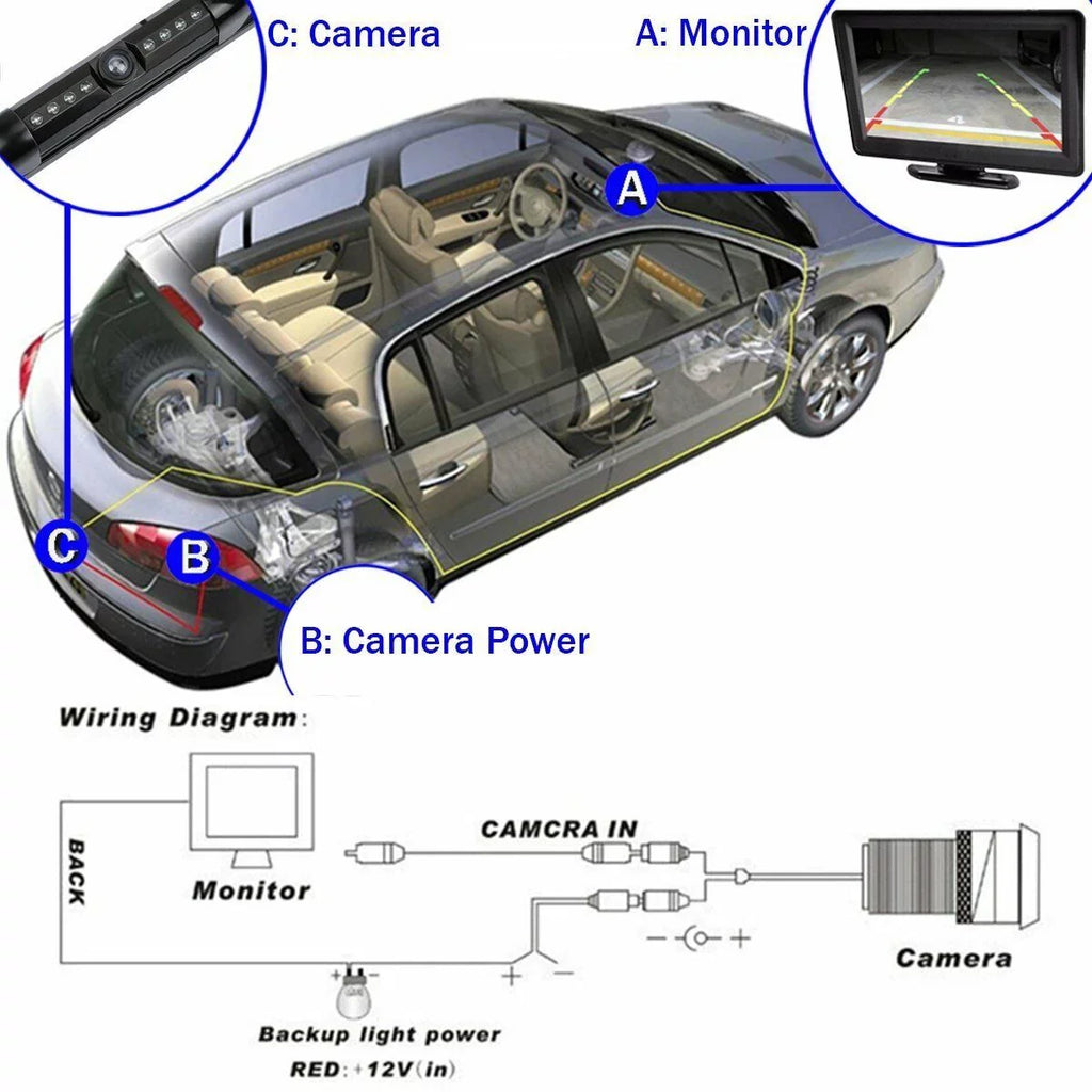 Rearview Black ALPINE Frame INEW970HD Plate for Absolute Camera License INE-W970HD Backup