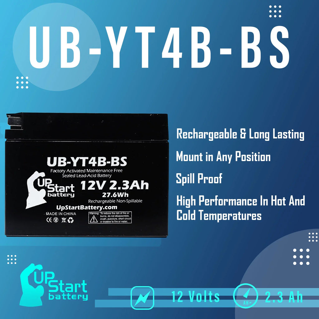12V, - 2.3Ah, UpStart Activated, SR400 Battery Yamaha 5-Pack UB-YT4B-BS Maintenance Free, Replacement Motorcycle 2004 400CC for Factory Battery