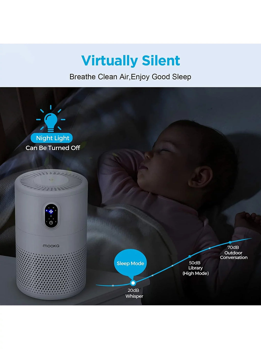 Mooka B-D02L White Air Purifier -