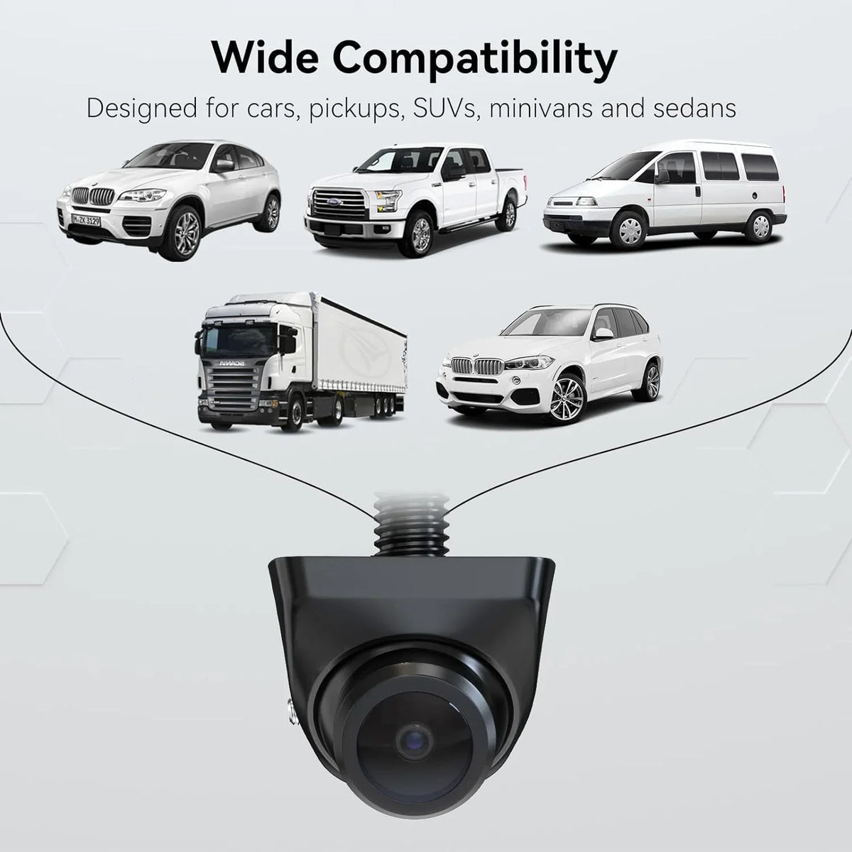 and 360°Rotatable Sedans Waterproof eRapta Vision Backup Car Truck Rear/Front/Side Night Pickup for Minivan Camera View SUV Camera